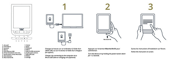 Manuel de démarrage de la liseuse Touch HD